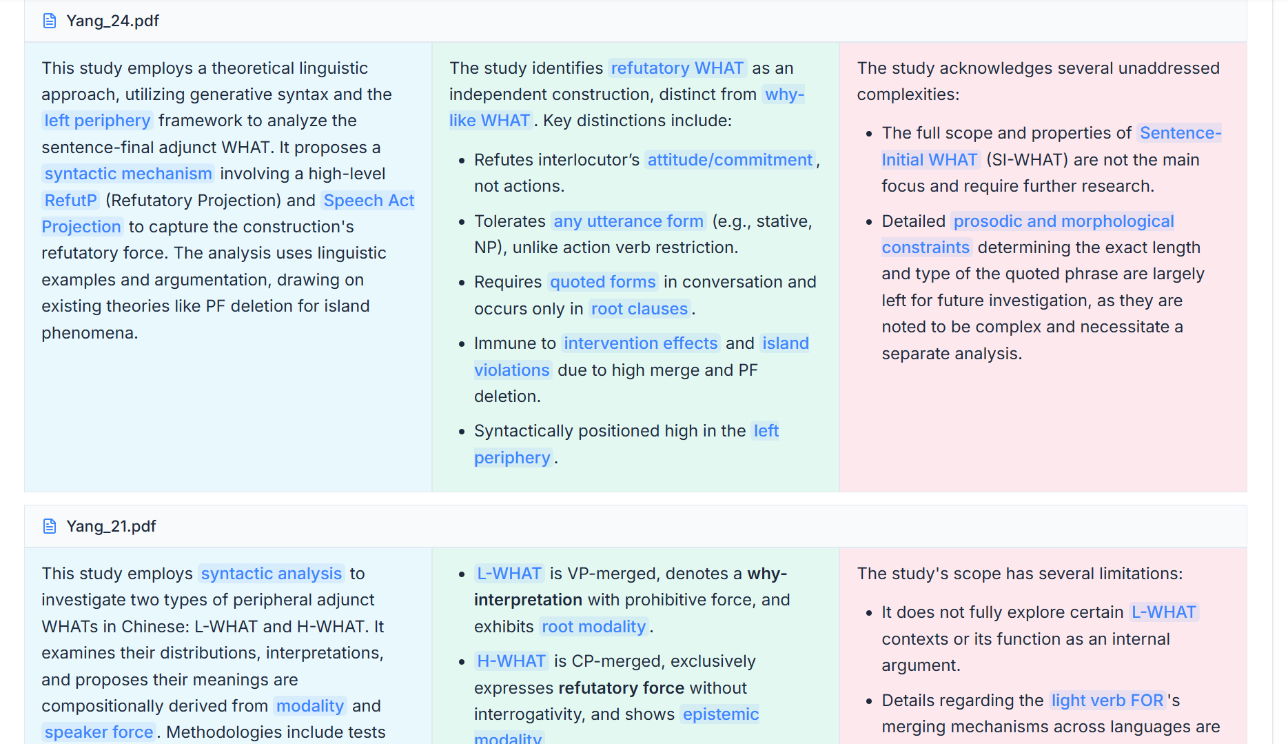 Paper summaries screenshot